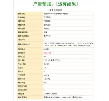農(nóng)業(yè)氣象產(chǎn)量預(yù)報平臺